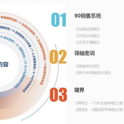 西安玖零企業(yè)管理咨詢 助力團(tuán)隊(duì)成長的智慧伙伴